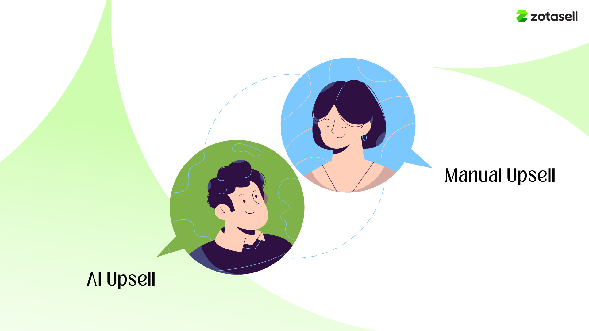 AI Upsell vs Manual Upsell illustration by Zotasell