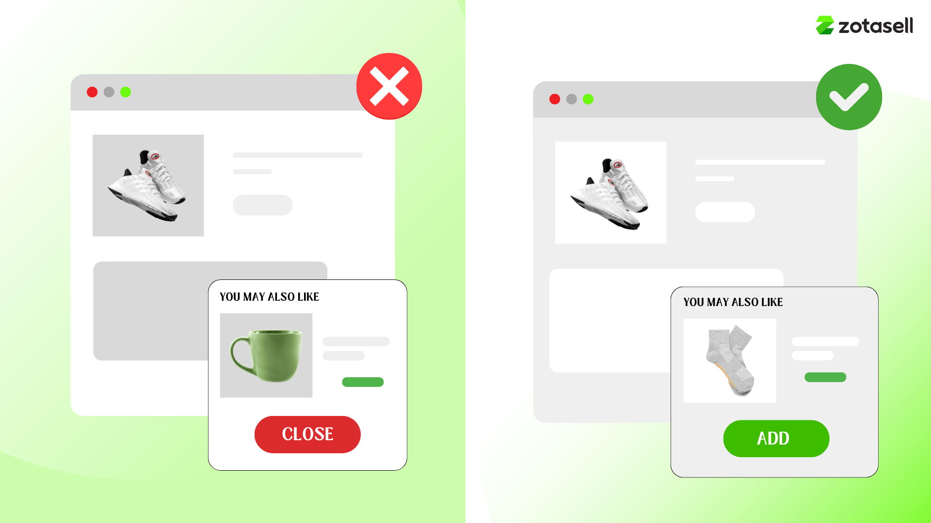 Comparison of irrelevant vs. relevant product recommendations in an online store upsell popup