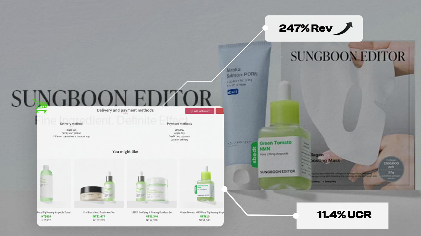 sungboon-editor-results