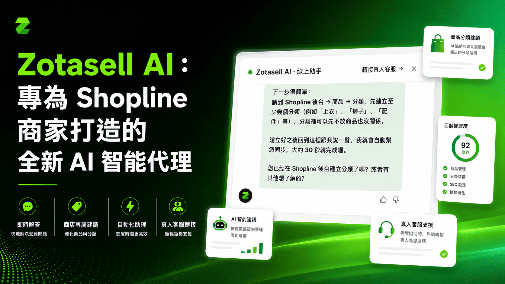 Zotasell AI